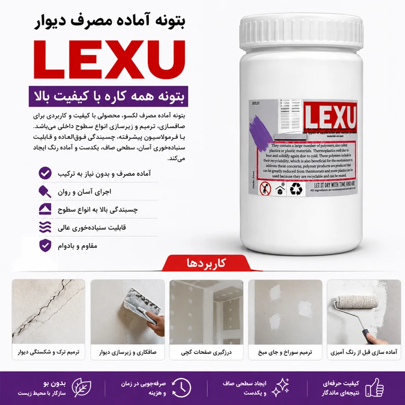 بتونه آماده مصرف دیوار لکسو مدل WALL.R وزن 2 کیلوگرم مناسب برای دیوار 
